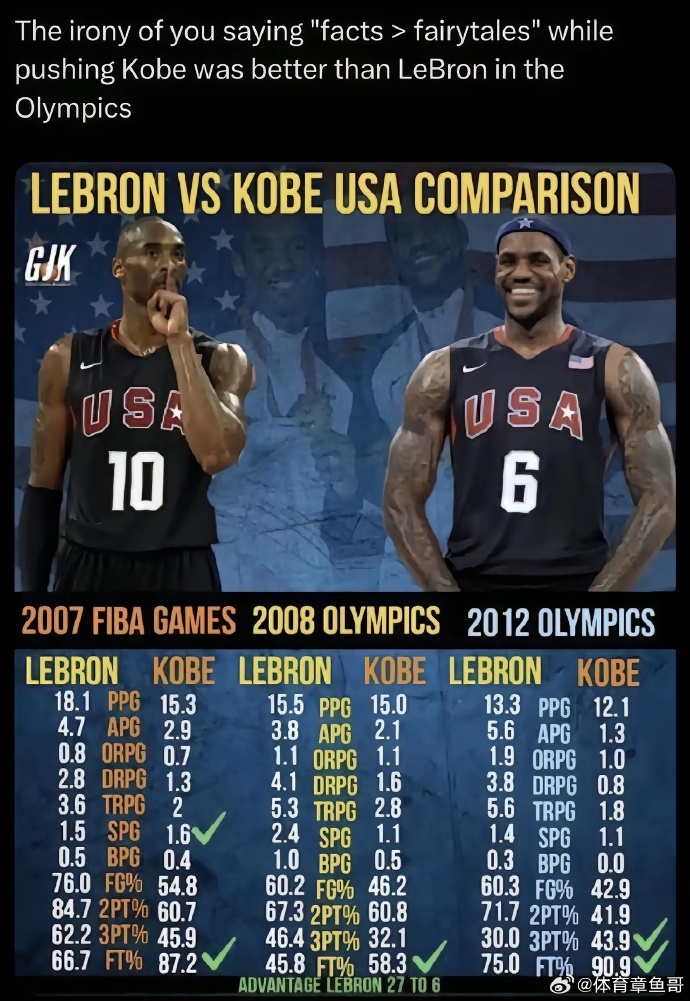 连败-nba东部决赛打几场